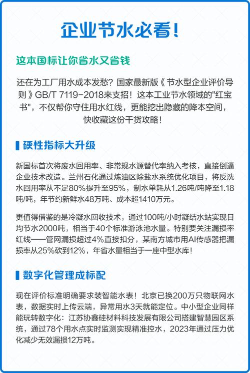 新国标强化废水回用率,非常规水源替代率考核,倒逼技术改造
